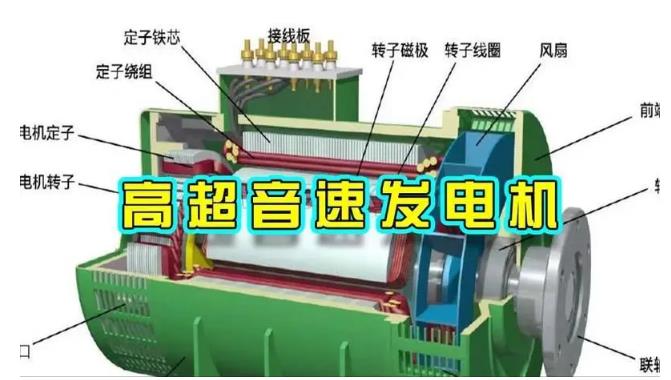 金堂颠覆你对发电方式的认知！中国革命性发电机公开揭秘 